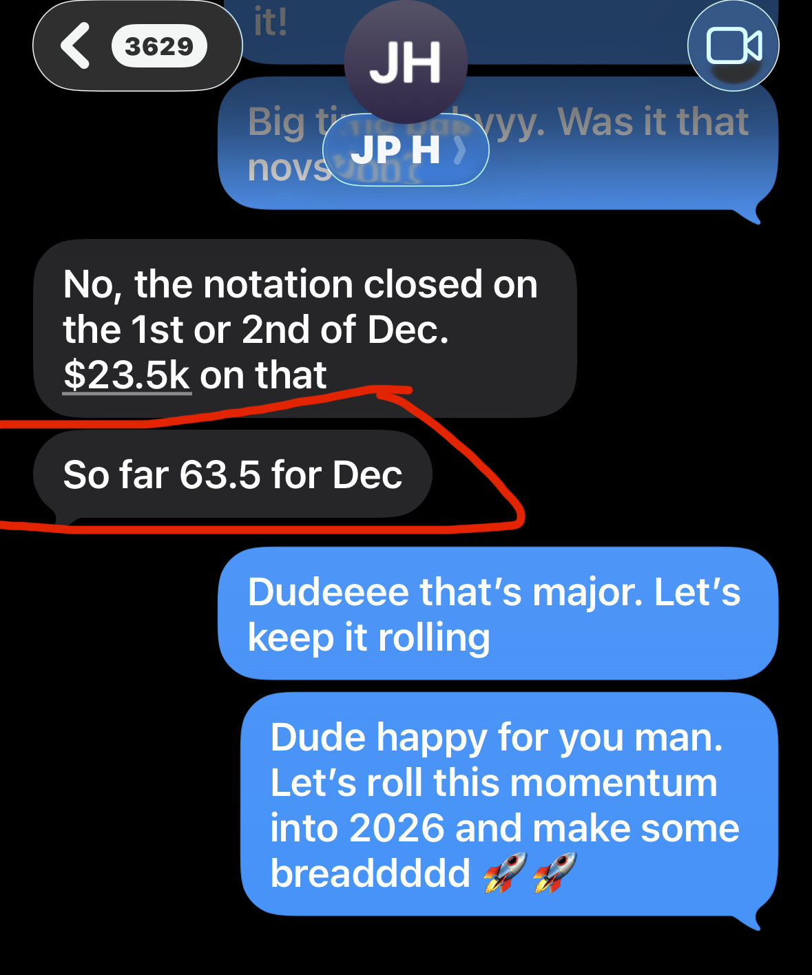 $63.5K Closed in December