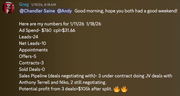 New to Wholesaling → 8-9x ROI